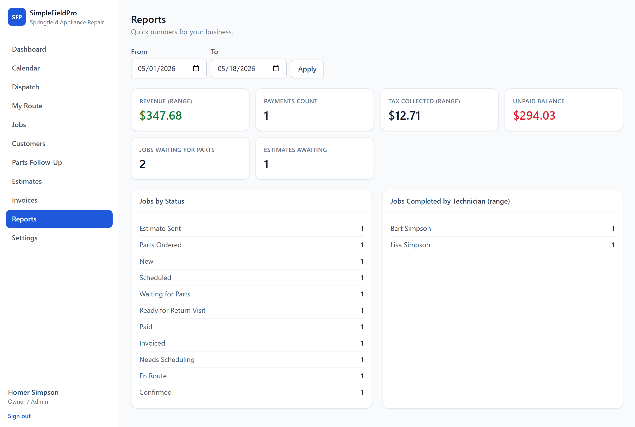 SimpleFieldPro reports — revenue figures and job breakdowns by status and technician